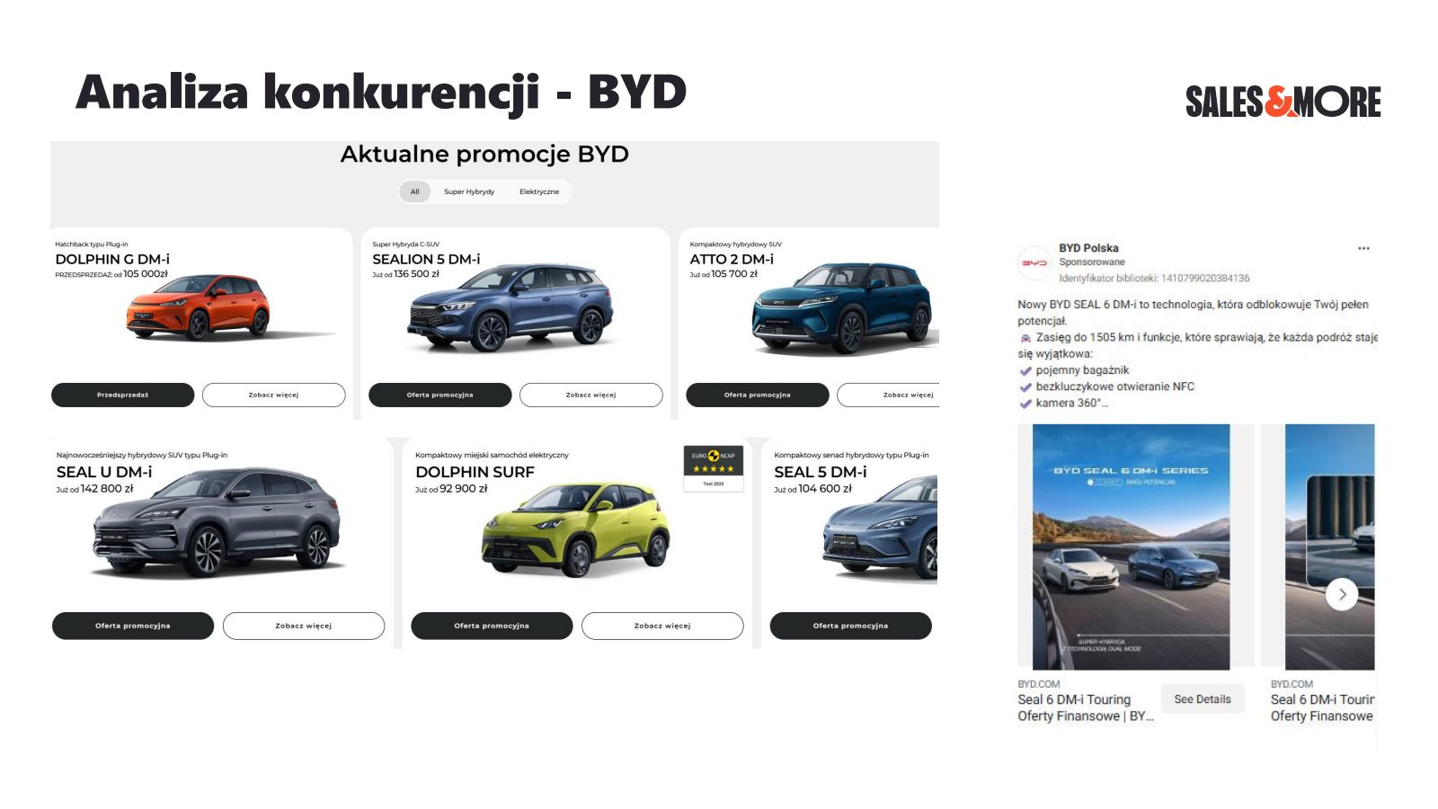 BYD – slide