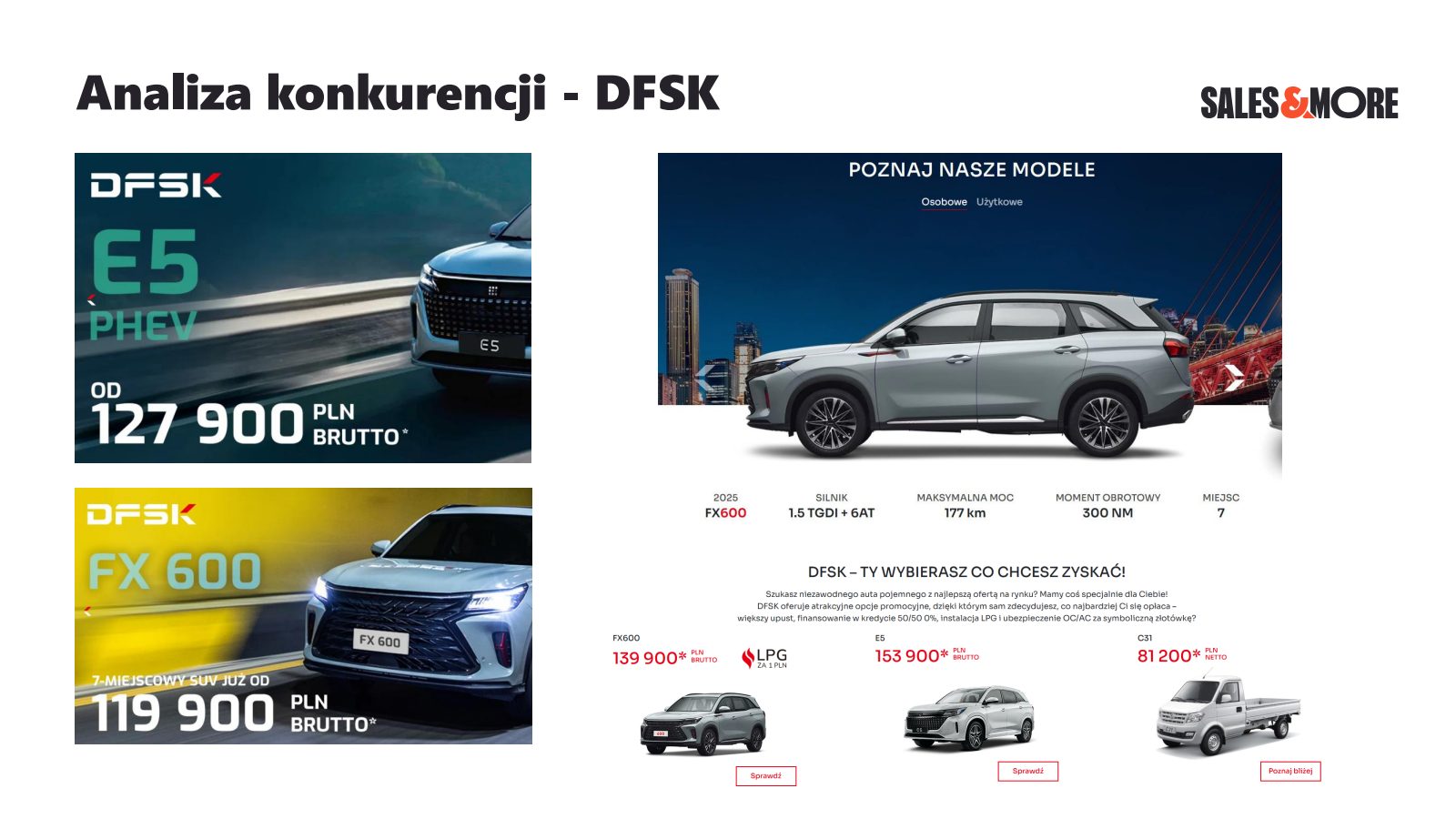 DFSK – slide