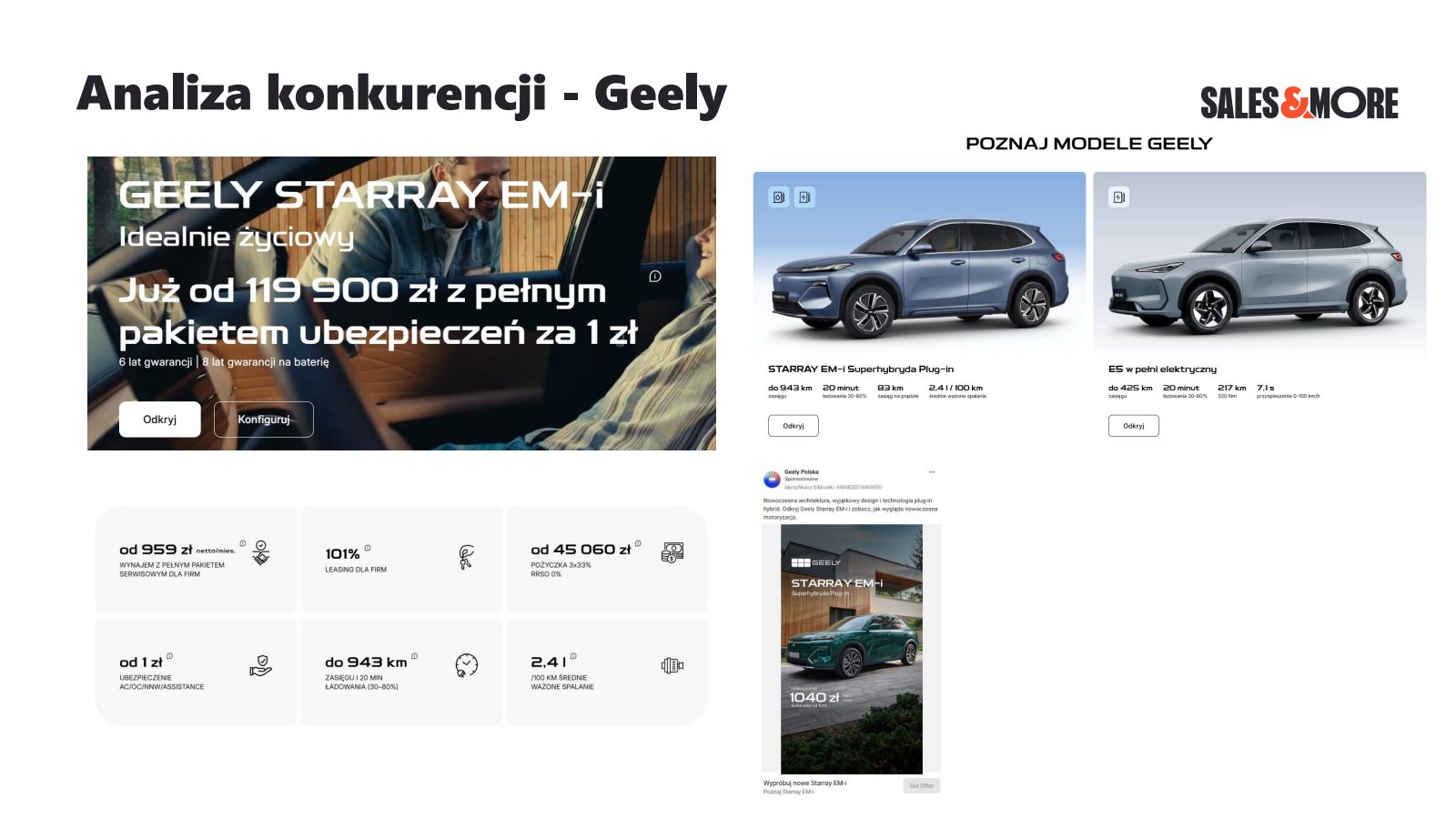 Geely – slide