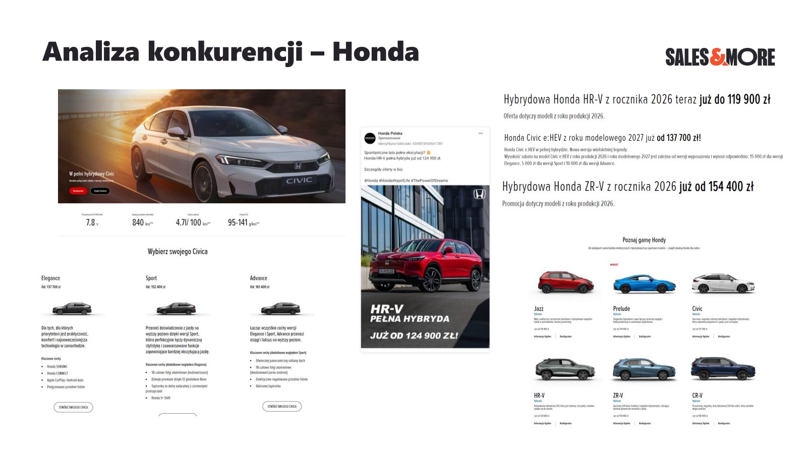 Honda – slide