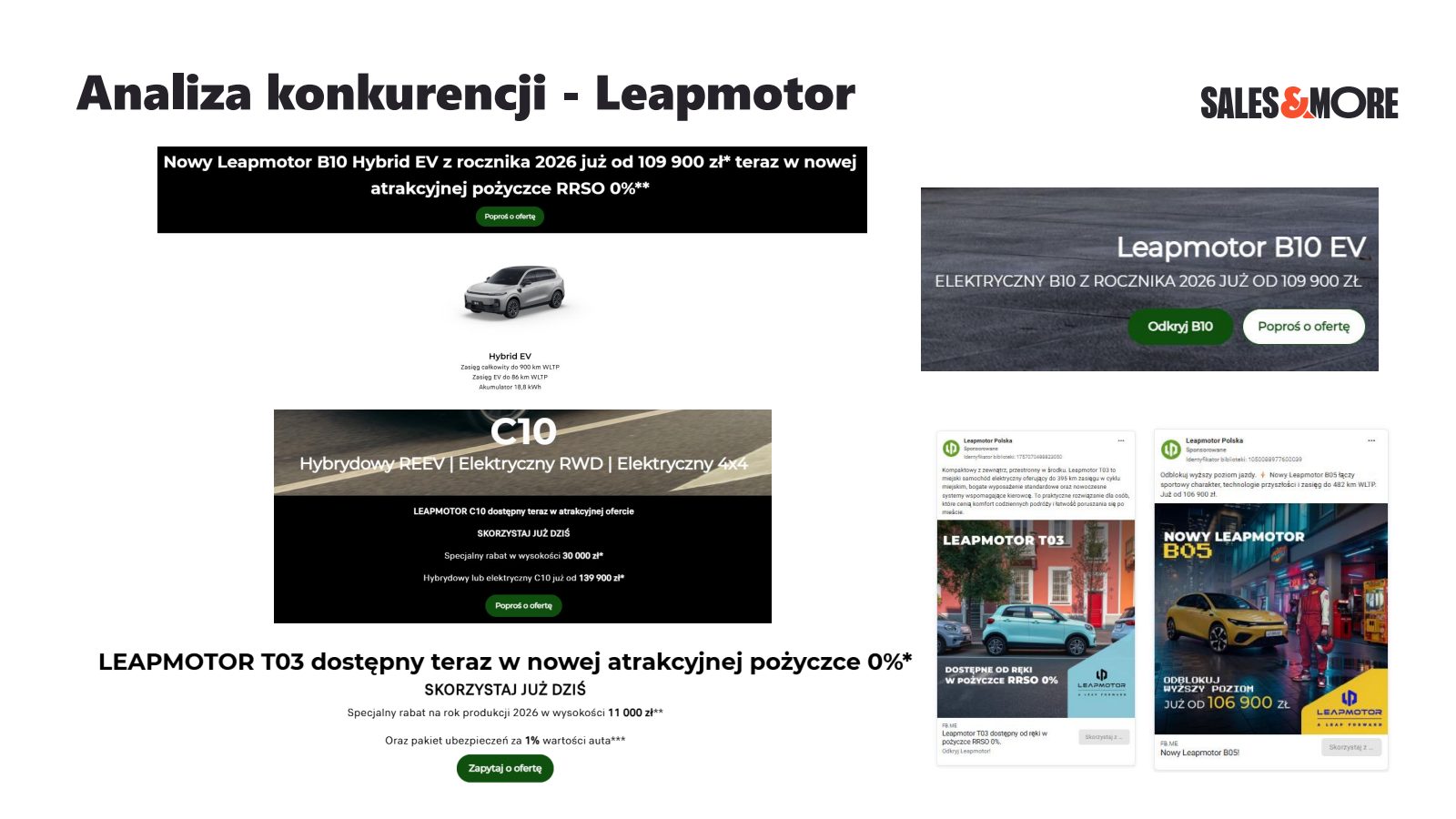 Leapmotor – slide