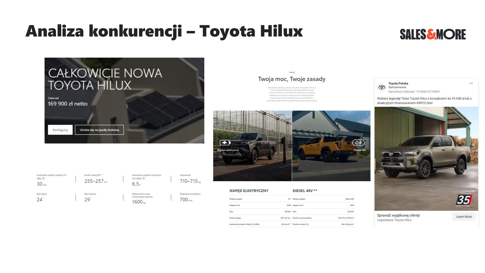 Toyota Hilux – slide